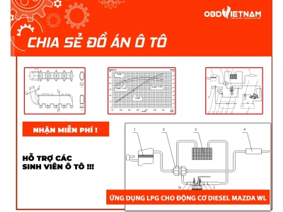 Chia Sẻ Đồ Án Ô Tô : Nghiên Cứu Ứng Dụng Lpg Cho Động Cơ Diesel Mazda Wl
