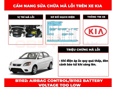 Cẩm Nang Sửa Chữa Mã Lỗi B1102: Airbag Control/B1102 Battery Voltage Too Low