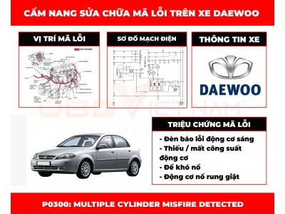 Cẩm nang sửa chữa mã lỗi P0300: Multiple Cylinder Misfire Detected