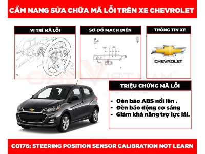 Cẩm Nang Sửa Chữa Mã Lỗi C0176: Steering Position Sensor Calibration Not Learn