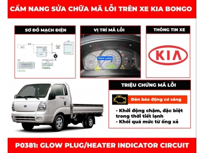Cẩm Nang Sửa Chữa Mã Lỗi P0381: Glow Plug/Heater Indicator Circuit 