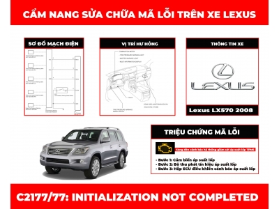 Cẩm Nang Sửa Chữa Mã Lỗi C2177/77: Initialization Not Completed Phần I