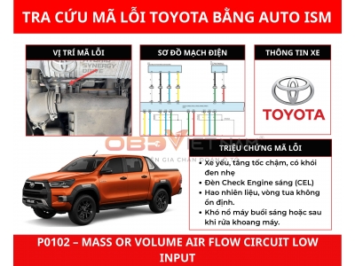 Mã Lỗi P0102 – Cảm biến MAF tín hiệu thấp trên Toyota Hilux (Hướng dẫn xử lý bằng Auto ISM)