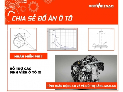 Chia Sẻ Đồ Án Ô Tô: Tính Toán Động Cơ Và Vẽ Đồ Thị Bằng Matlab 