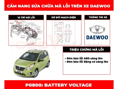 Cẩm Nang Sửa Chữa Mã Lỗi P0800: Battery Voltage / Điện Áp Ác Qui