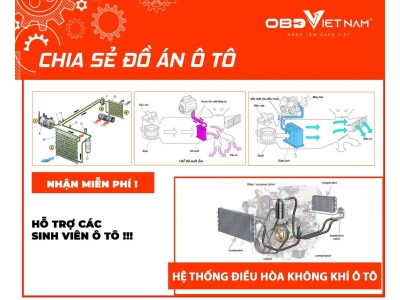 Chia Sẻ Đồ Án Ô Tô Khảo Sát Hệ Thống Điều Hòa Không Khí Ô Tô
