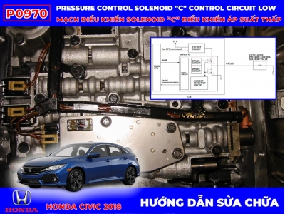 Phân Tích Mã Lỗi P0970 Trên Xe Honda Civic 