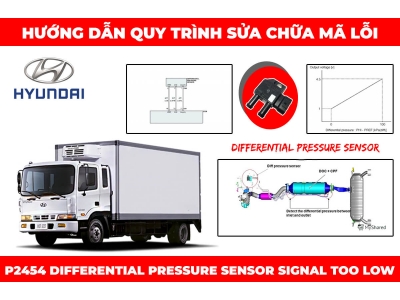 Phân Tích Mã Lỗi P2454 Differential Pressure Sensor Signal Too Low  