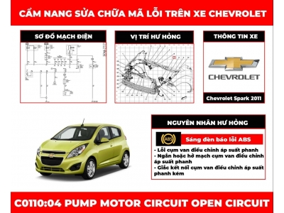 Cẩm Nang Sửa Chữa Mã Lỗi C0110:04 Pump Motor Circuit Open Circuit