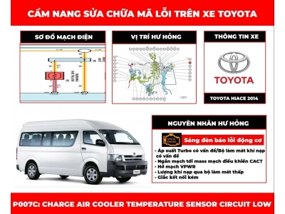 Cẩm Nang Sửa Chữa Mã Lỗi P007c: Charge Air Cooler Temperature Sensor Circuit Low