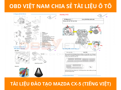 Chia Sẻ Tài Liệu Miễn Phí - Tài Liệu Đào Tạo Mazda Cx-5 (Tiếng Việt)