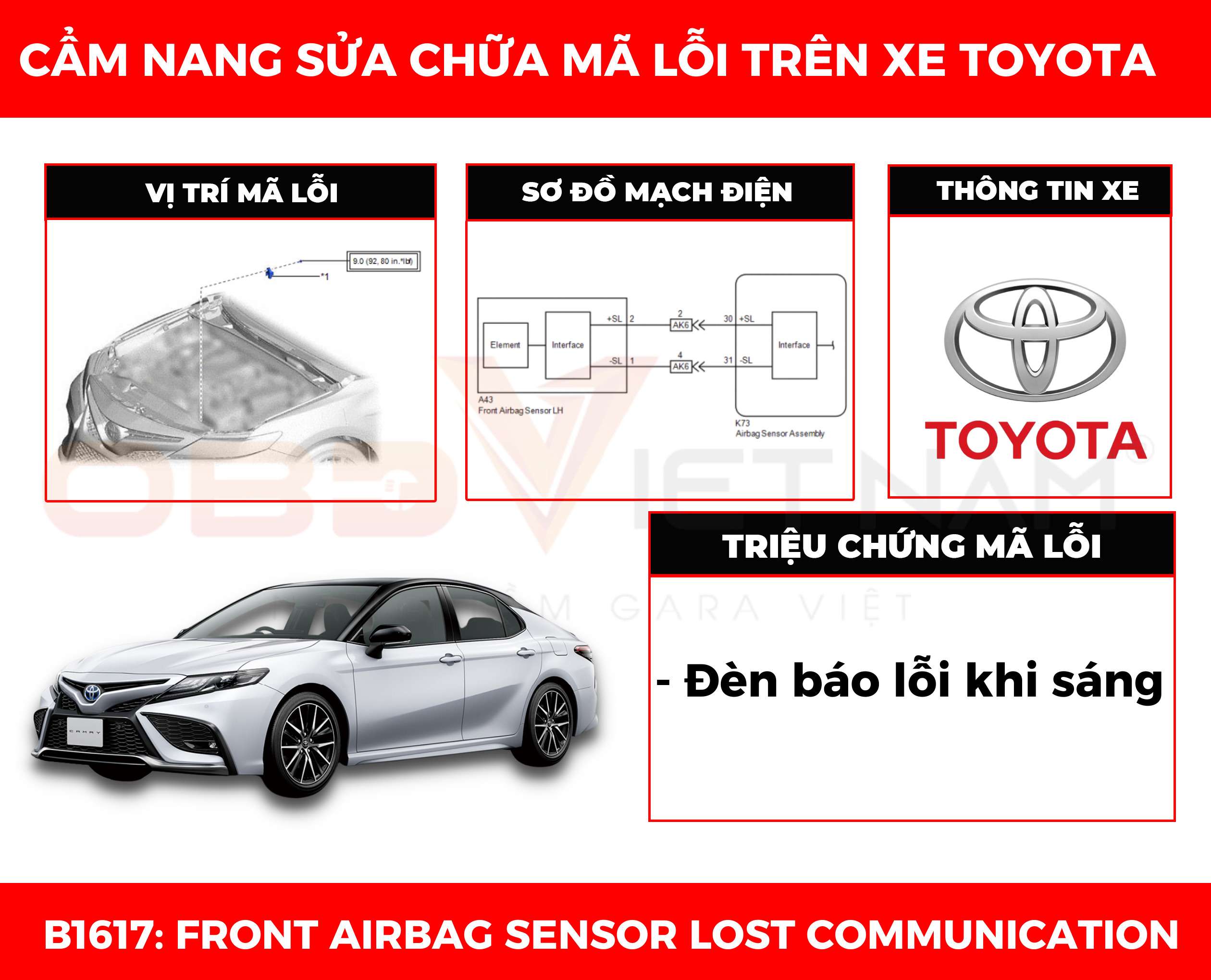 Cẩm Nang Sửa Chữa Mã Lỗi B1617: Front Airbag Sensor Lost Communication