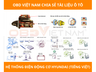 Chia Sẻ Tài Liệu Miễn Phí - Hệ Thống Điện Động Cơ Hyundai (Tiếng Việt)