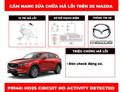 Cẩm Nang Sửa Chữa Mã Lỗi P0140: Ho2s Circuit No Activity Detected 