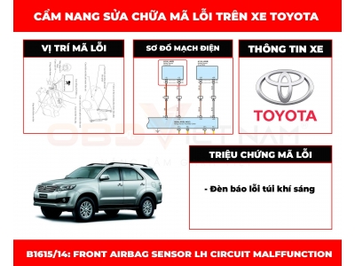 Cẩm Nang Sửa Chữa Mã Lỗi B1615/14: Front Airbag Sensor Lh Circuit Malffunction
