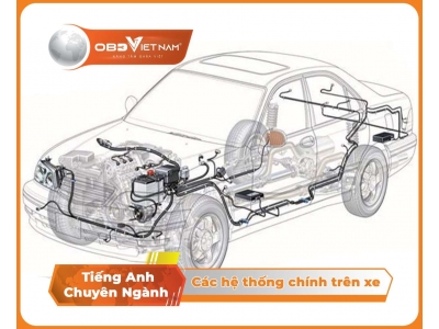 Tiếng Anh Chuyên Ngành Ô Tô - Phần 2 –  Các Hệ Thống Chính Trên Xe