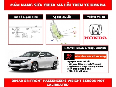 Mã Lỗi B00A0-54: Front Passenger’s Weight Sensor Not Calibrated 