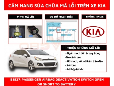Cẩm Nang Sửa Chữa Mã Lỗi B1527: Passenger Airbag Deactivation Switch Open Or Short To Battery