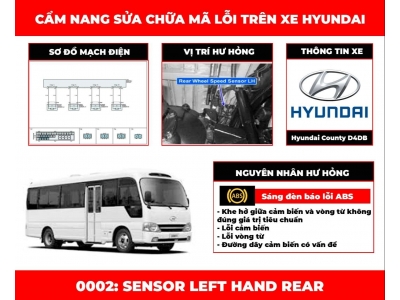 Cẩm Nang Sửa Chữa Mã Lỗi 0002: Sensor Left Hand Rear