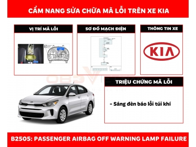 Cẩm Nang Sửa Chữa Mã Lỗi B2505: Passenger Airbag Off Warning Lamp Failure 