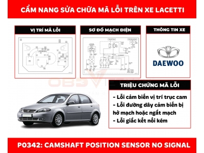 Cẩm nang sửa chữa mã lỗi P0342: Camshaft Position Sensor No Signal 