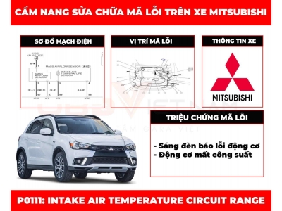 Cẩm Nang Sửa Chữa Mã Lỗi P0111: Intake Air Temperature Circuit Range