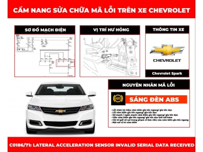 Cẩm Nang Sửa Chữa Mã Lỗi C0186/71: Lateral Acceleration Sensor Invalid Serial Data Received