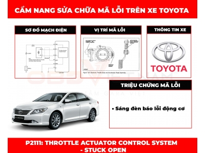 Cẩm Nang Sửa Chữa Mã Lỗi P2111: Throttle Actuator Control System - Stuck Open