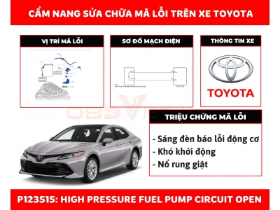 Cẩm Nang Sửa Chữa Mã Lỗi P123515: High Pressure Fuel Pump Circuit Open