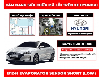 Cẩm Nang Sửa Chữa Mã Lỗi B1241 Evaporator Sensor Short (Low)