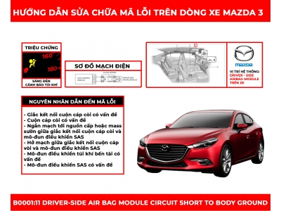 Phân tích mã lỗi B0001:11 Driver-Side Air Bag Module Circuit Short To Body Ground