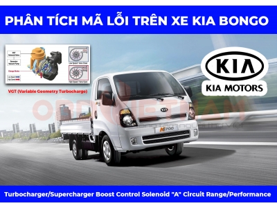 Phân Tích Mã Lỗi P0046: Turbocharger/Supercharger Boost Control Solenoid A Circuit Range/Performance 
