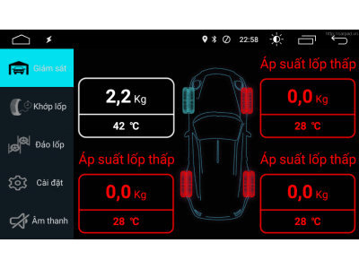 Phân Tích Mã Lỗi C2179 Trên Toyota L4-1.8L 2015
