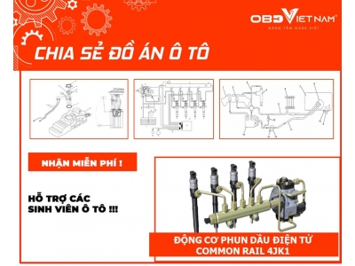 Chia Sẻ Đồ Án Ô Tô: Động Cơ Phun Dầu Điện Tử Common Rail 4jk1