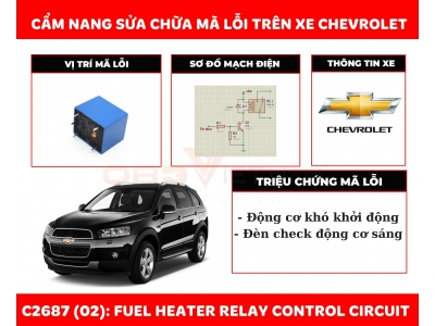 Cẩm Nang Sửa Chữa Mã Lỗi C2687 (02): Fuel Heater Relay Control Circuit (Short To Ground)/ Lỗi Mạch Điều Khiển Rờ Le Sưởi Nhiên Liệu Ngắt Mạch Đến Mass