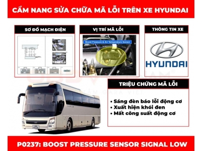 Cẩm Nang Sửa Chữa Mã Lỗi P0237: Boost Pressure Sensor Signal Low