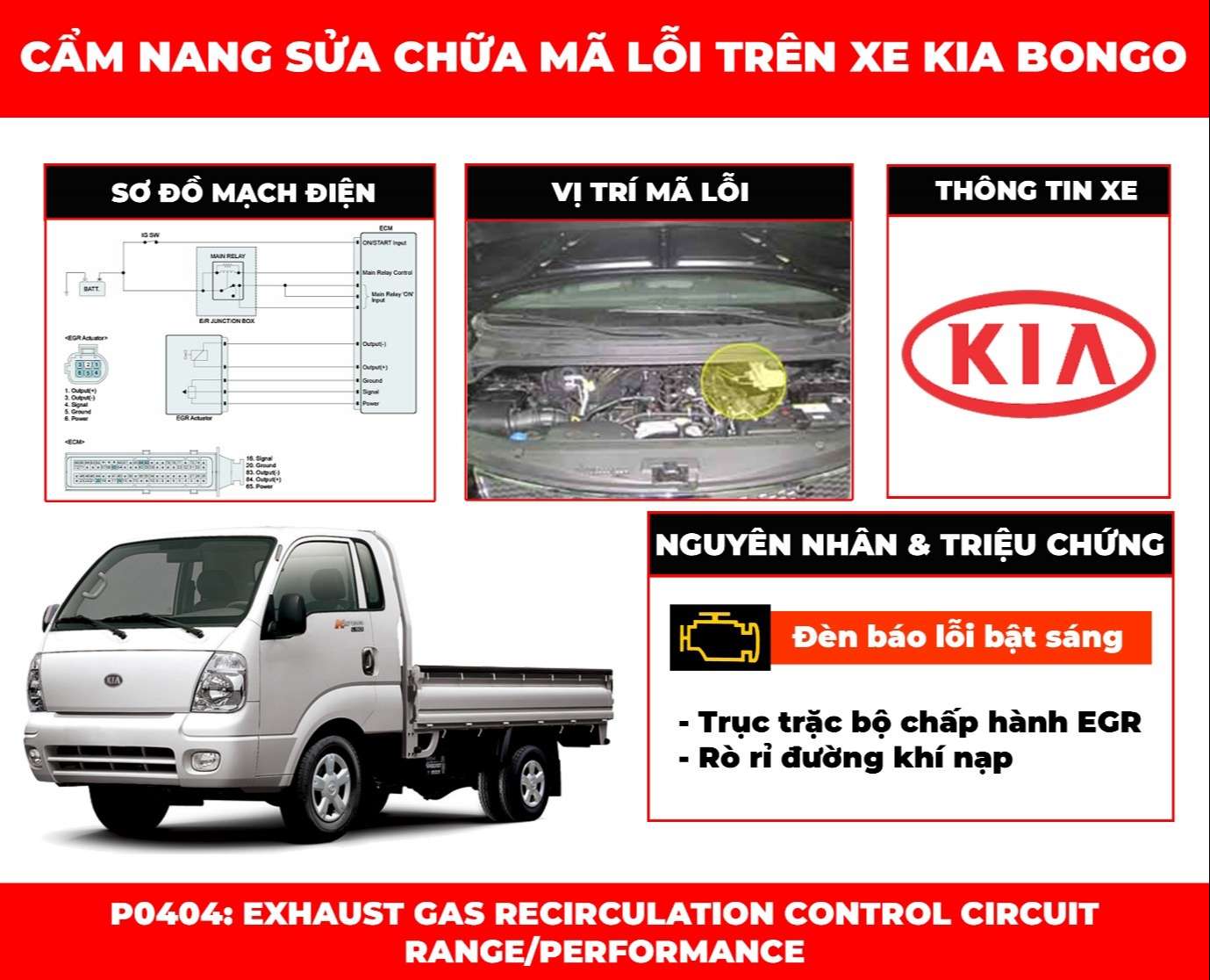 Cẩm Nang Sửa Chữa Mã Lỗi P0404 Exhaust Gas Recirculation Control Circuit Range/Performance