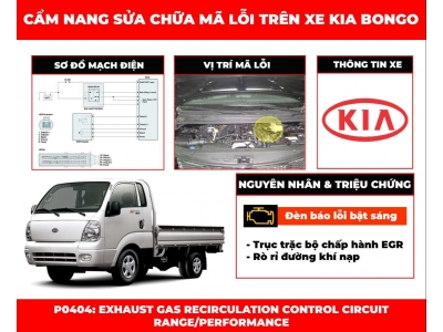 Cẩm nang sửa chữa mã lỗi P0404: Exhaust Gas Recirculation Control Circuit Range/Performance