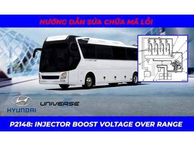 Phân Tích Mã Lỗi P2148 Trên Xe Hyundai Universe 