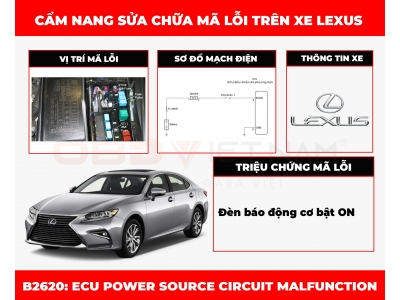Cẩm Nang Sửa Chữa Mã Lỗi B2620: ECU Power Source Circuit Malfunction