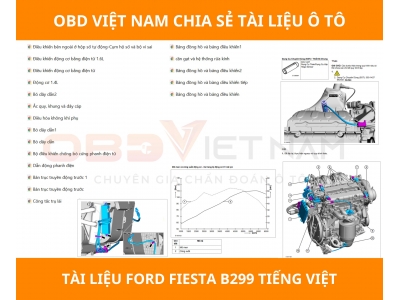 Chia Sẻ Tài Liệu Miễn Phí - Tài Liệu Ford Fiesta B299 Tiếng Việt