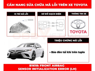 Cẩm Nang Sửa Chữa Mã Lỗi B1618: Front Airbag Sensor Initialization Error (Lh)