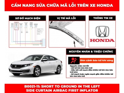 Mã Lỗi B0021-11: Short To Ground In The Left Side Curtain Airbag First Inflator