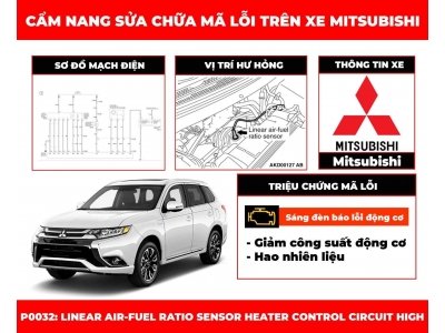 Mã Lỗi P0032: Linear Air-Fuel Ratio Sensor Heater Control Circuit High