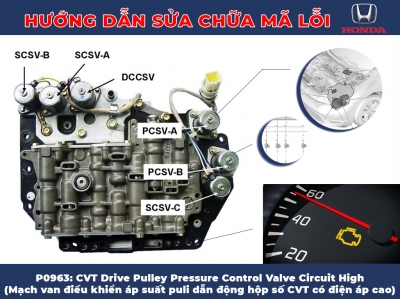 Phân Tích Mã Lỗi P0963: CVT Drive Pulley Pressure Control Valve Circuit High Trên Xe Honda CRV 2WD 2018