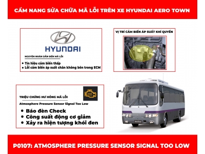 Phân tích mã lỗi P0107: Atmosphere Pressure Sensor Signal Too Low 