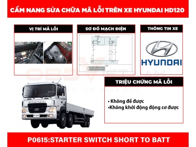 CẨM NANG SỬA CHỮA MÃ LỖI P0615: STARTER SWITCH SHORT TO BATT