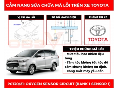 Cẩm Nang Sửa Chữa Mã Lỗi P0130/21: Oxygen Sensor Circuit (Bank 1 Sensor 1)