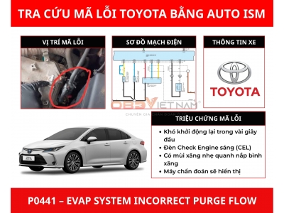 Cách Xử Lý Lỗi P0441 – EVAP Trên Toyota Corolla Altis Bằng Auto Ism