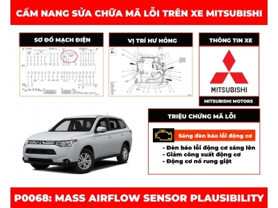 Cẩm Nang Sửa Chữa Mã Lỗi P0068: Mass Airflow Sensor Plausibility